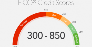fico-credit-scores