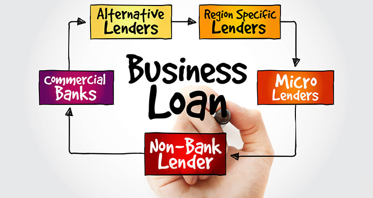business loans service