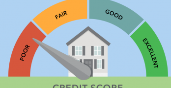 credit score trouble